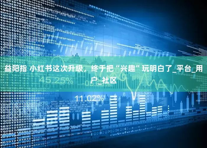 益阳指 小红书这次升级，终于把“兴趣”玩明白了_平台_用户_社区