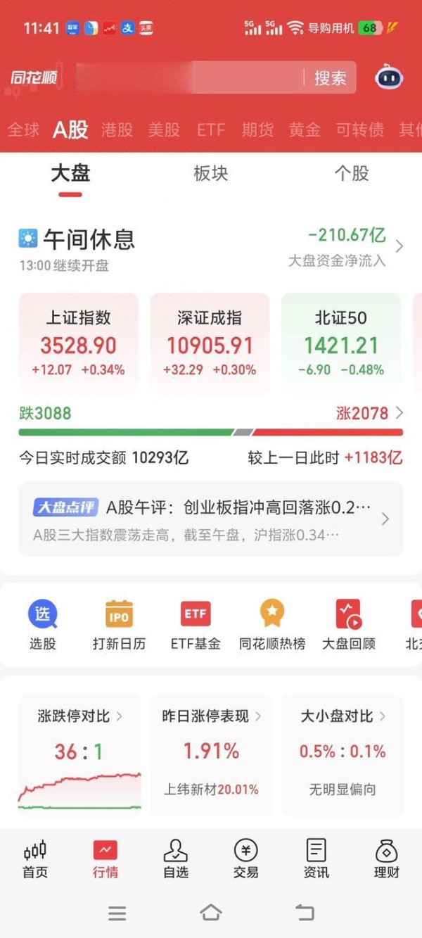 联丰配资 强者恒强18日午盘“豆包”最新复盘总结及下午走势预测和操作指导