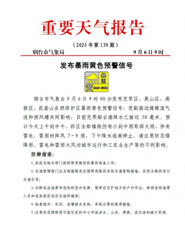 优优配送版 芝罘烟台港站点降水已接近50毫米! 烟台发布暴雨黄色预警
